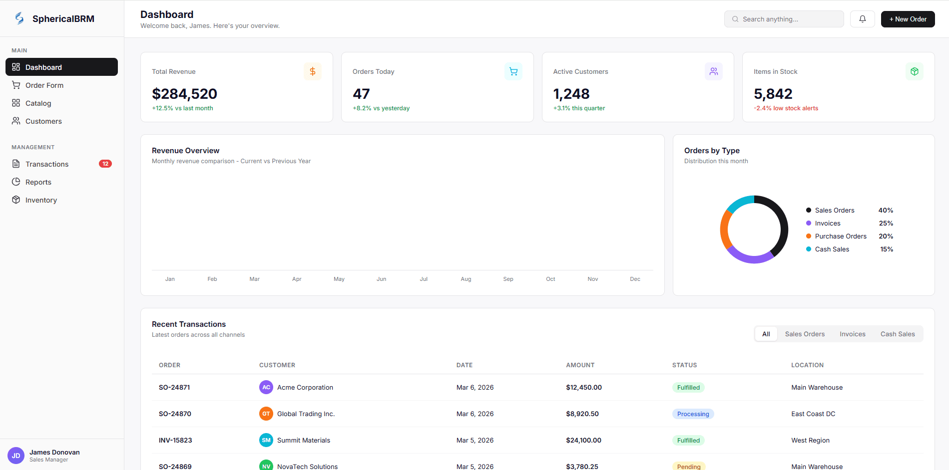 SphericalBRM Dashboard — revenue overview, orders, and transactions